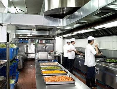 青岛酒店食堂承包方案与餐饮企业管理