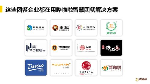 强强联合，赋能升级 上海团餐头部企业才众餐饮携手哗啦啦开启供应链与人事管理新篇章