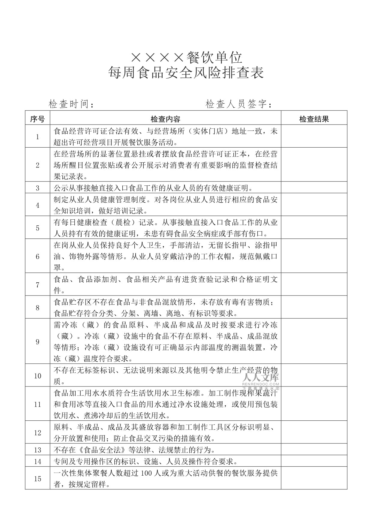 餐饮企业日管控、周排查、月调度表格模板